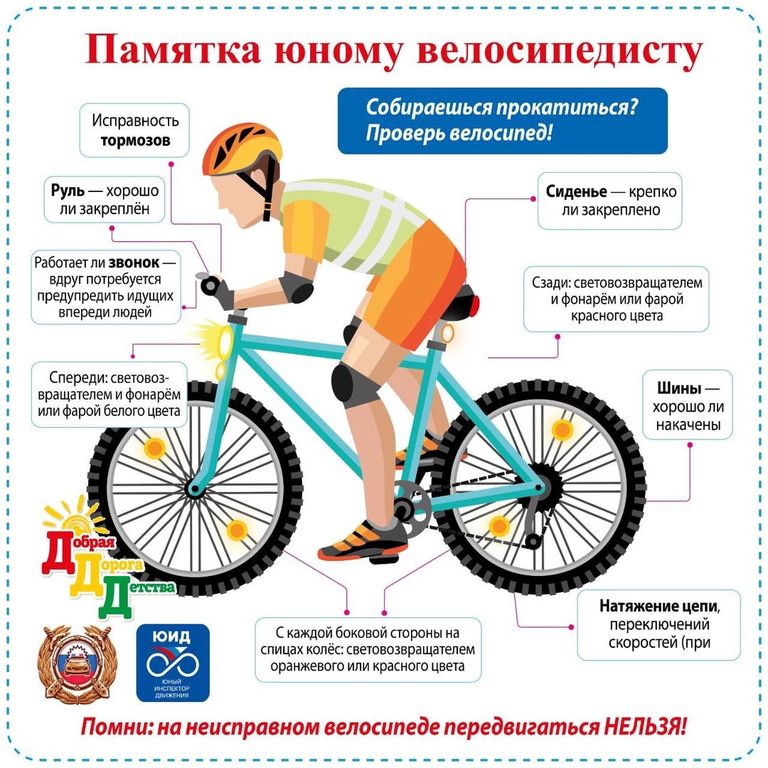 Акция &amp;quot;Мото-вело-сим&amp;quot;.